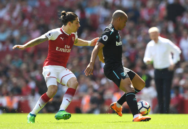 键位置上推 键位置上推